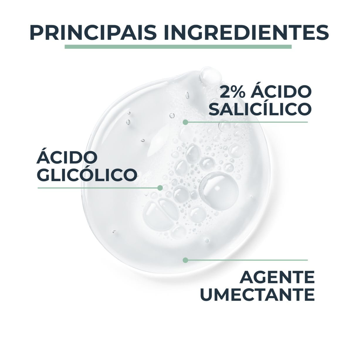 Gel de Limpeza Facial Eucerin Dermo Pure 150g Controle Acne